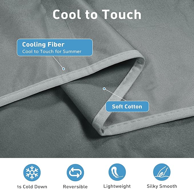 Kritter Planet Waterproof Cooling Dog Mat, Soft Pet Blanket for Summer, Lightweight Outdoor Mat, Reversible Furniture Cover, 20 x 30 inch, Grey